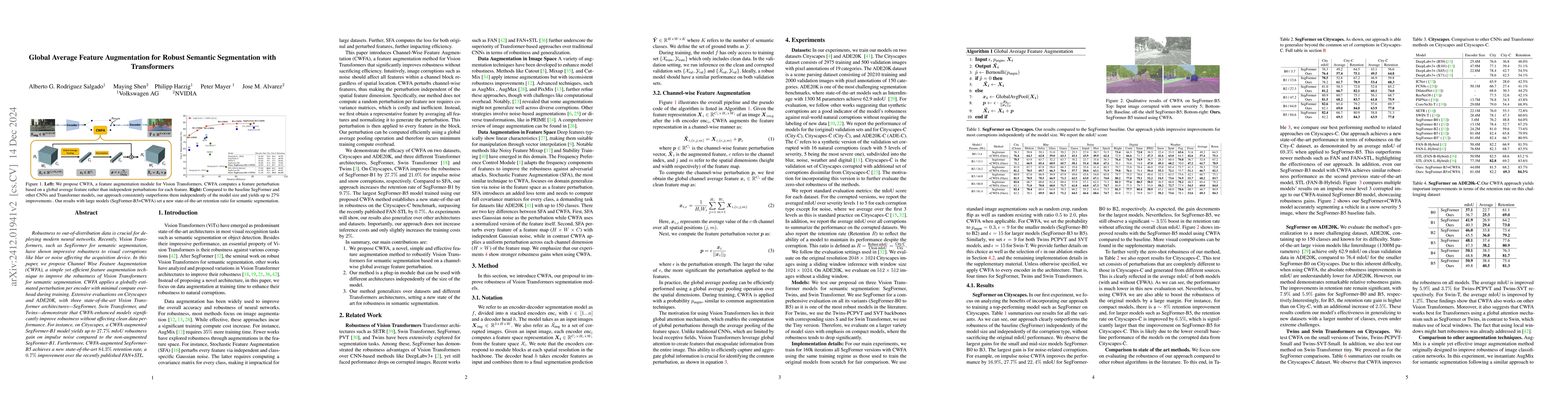 Thumbnail for Global Average Feature Augmentation for Robust Semantic Segmentation
  with Transformers