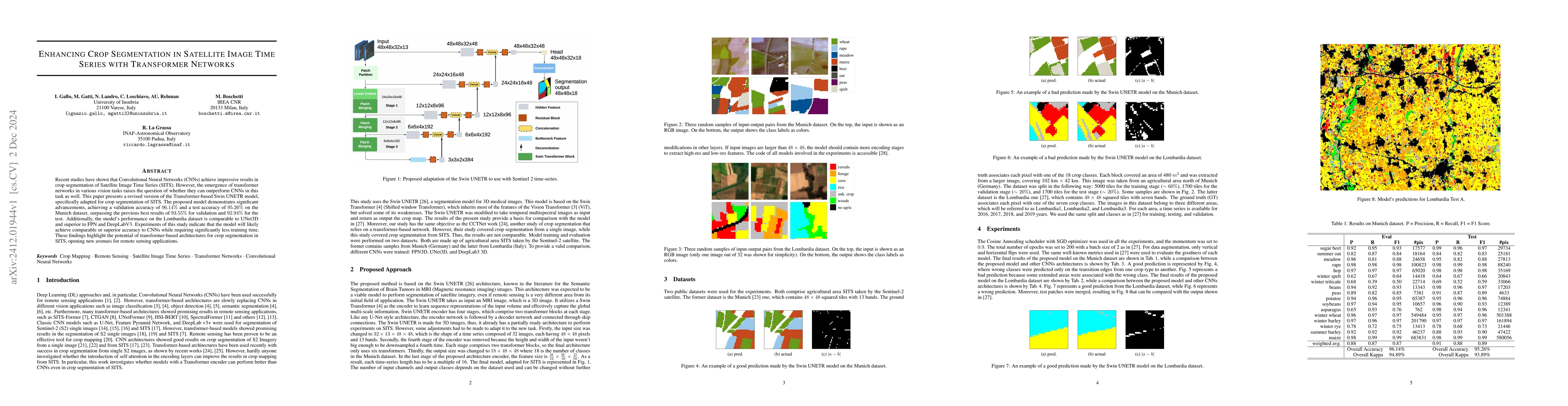 Thumbnail for Enhancing Crop Segmentation in Satellite Image Time Series with
  Transformer Networks
