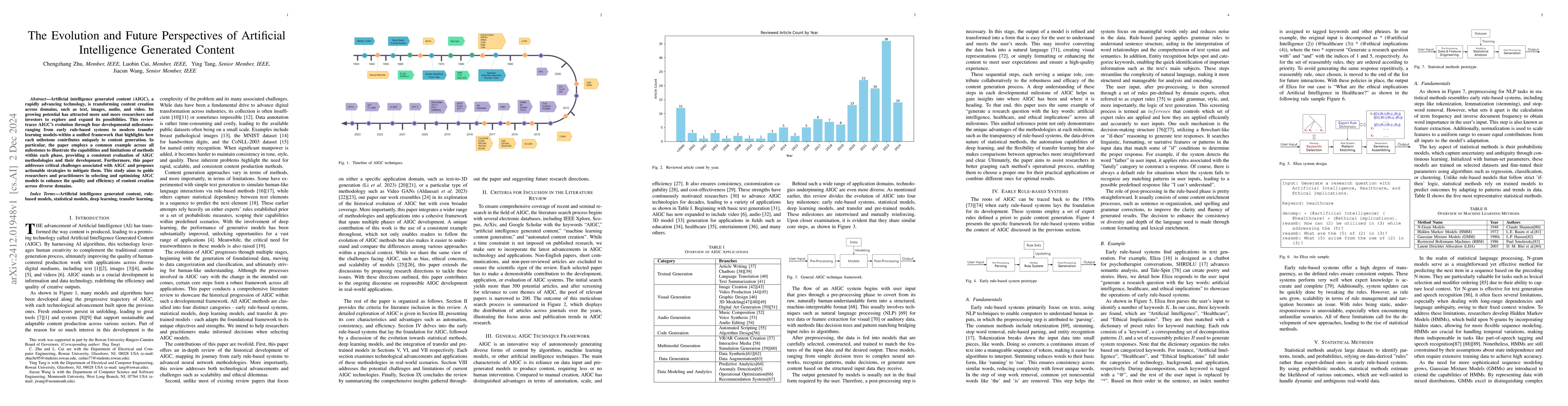 Thumbnail for The Evolution and Future Perspectives of Artificial Intelligence
  Generated Content
