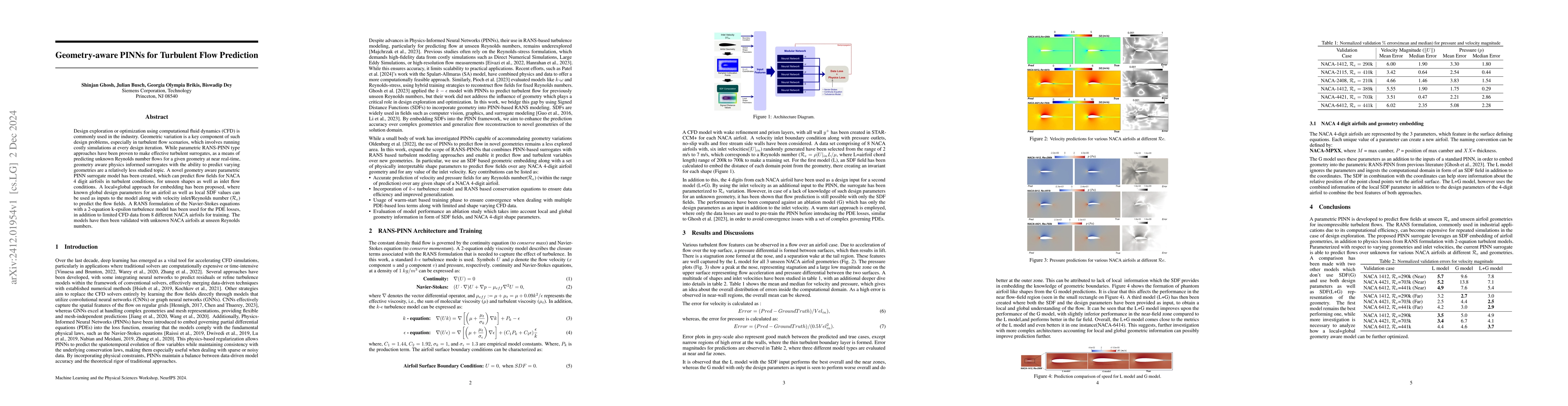 Thumbnail for Geometry-aware PINNs for Turbulent Flow Prediction
