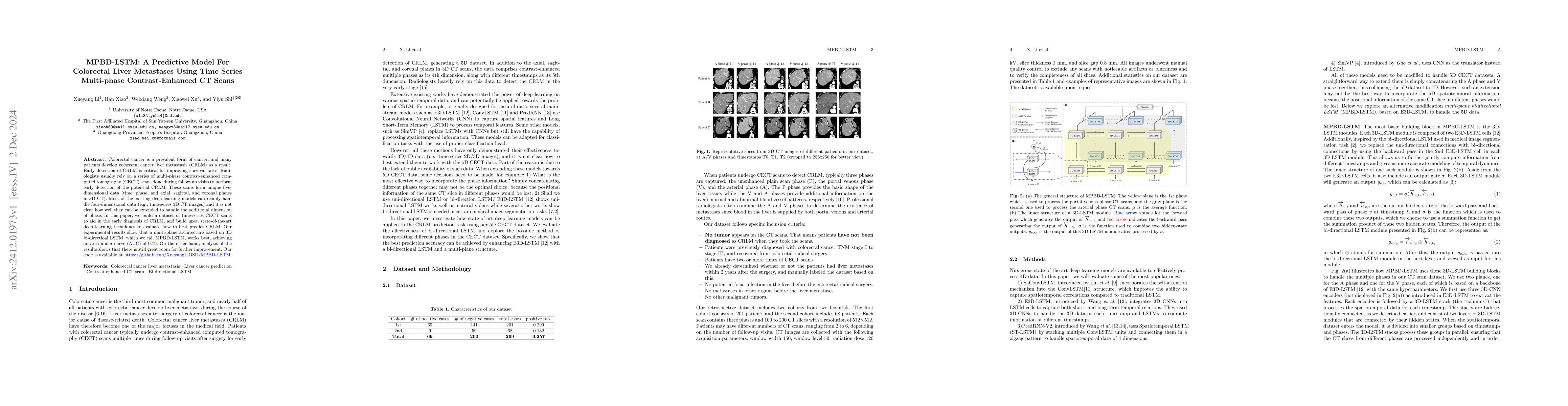 Thumbnail for MPBD-LSTM: A Predictive Model for Colorectal Liver Metastases Using Time
  Series Multi-phase Contrast-Enhanced CT Scans