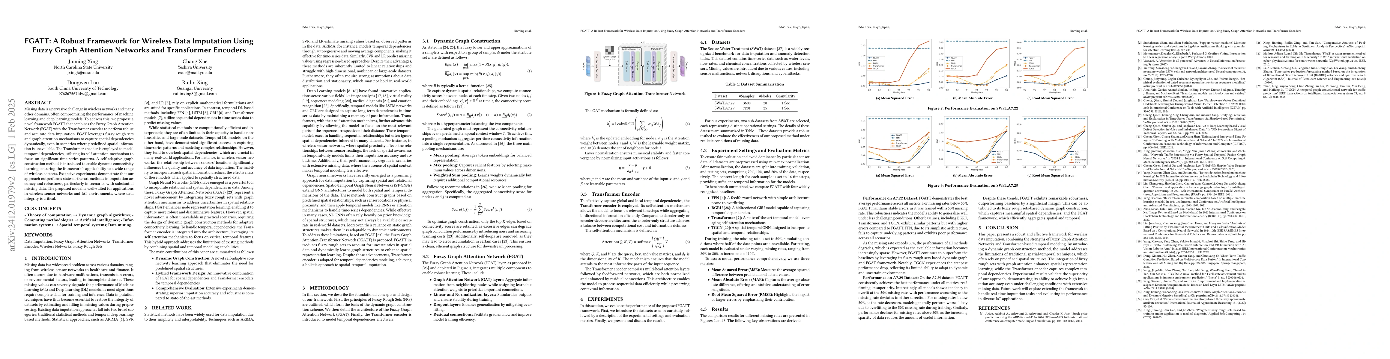 Thumbnail for FGATT: A Robust Framework for Wireless Data Imputation Using Fuzzy Graph
  Attention Networks and Transformer Encoders