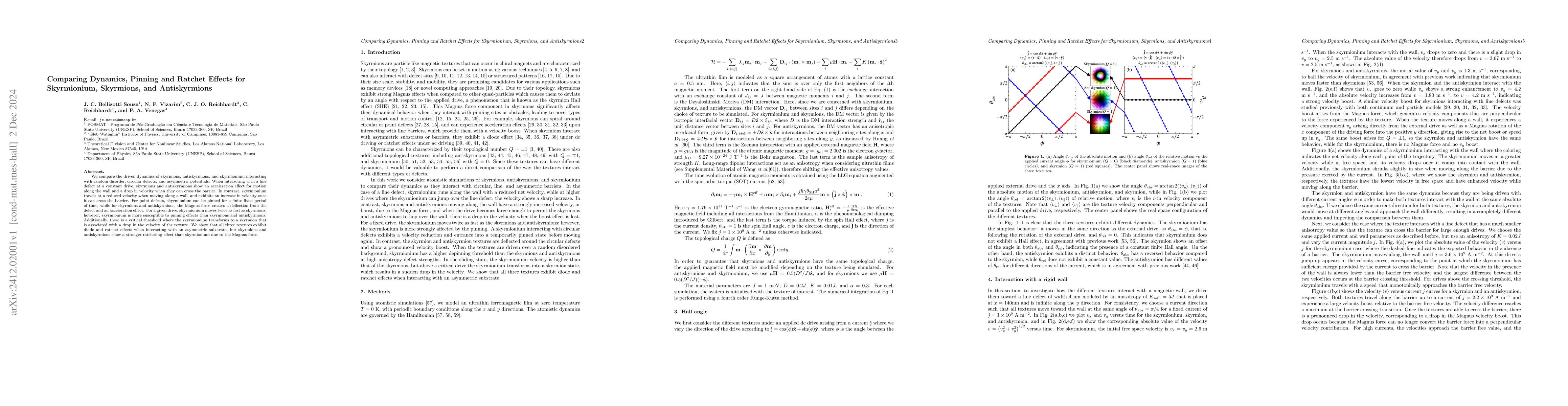 Thumbnail for Comparing Dynamics, Pinning and Ratchet Effects for Skyrmionium,
  Skyrmions, and Antiskyrmions