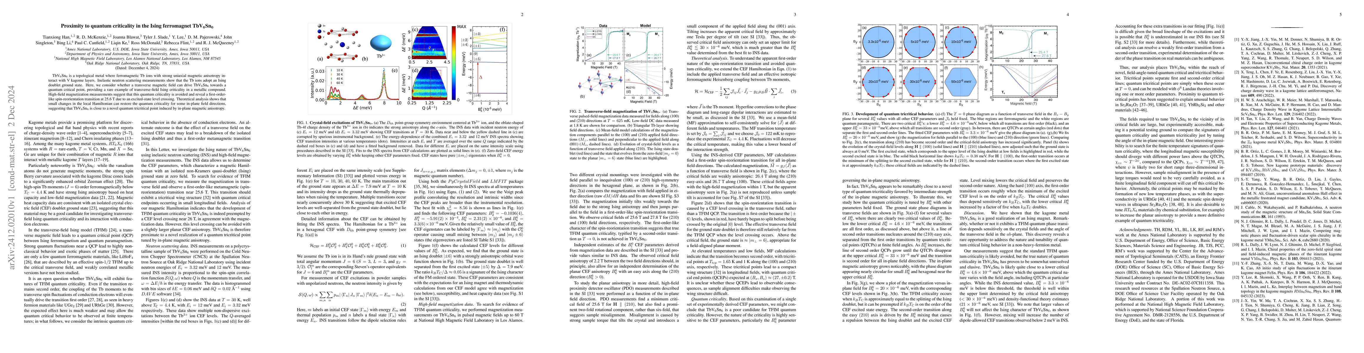 Thumbnail for Proximity to quantum criticality in the Ising ferromagnet TbV$_6$Sn$_6$