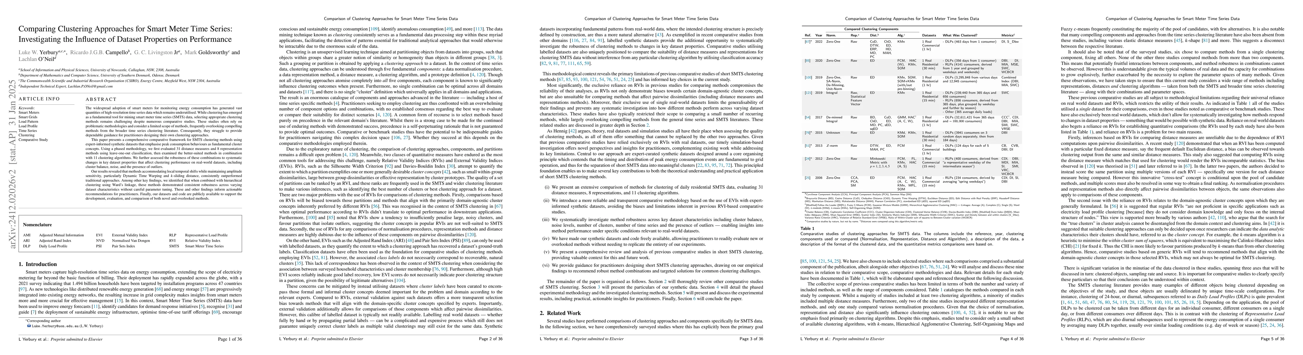 Thumbnail for Comparing Clustering Approaches for Smart Meter Time Series:
  Investigating the Influence of Dataset Properties on Performance