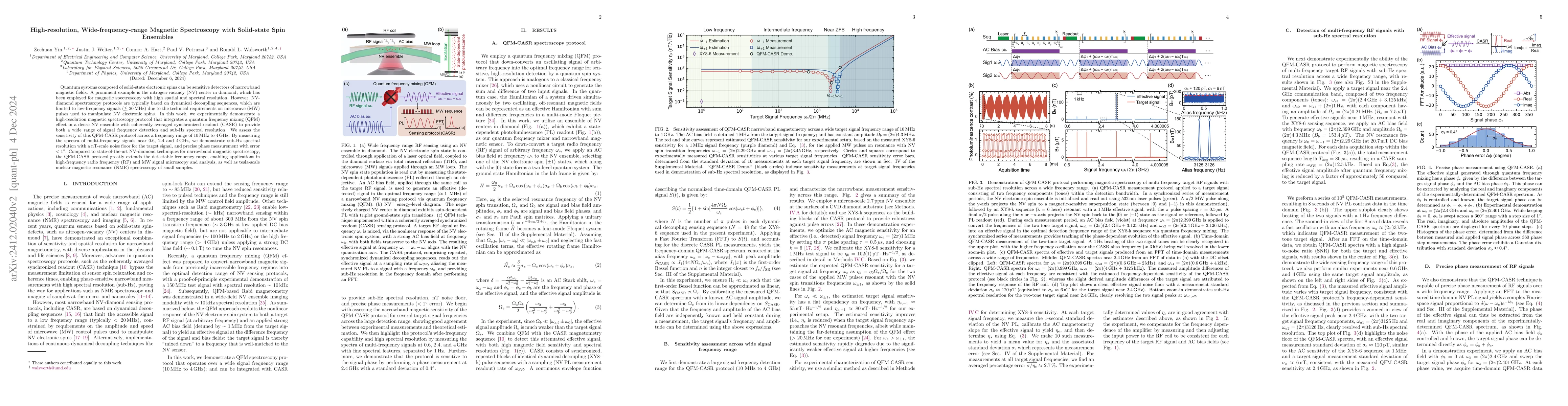 Thumbnail for High-resolution, Wide-frequency-range Magnetic Spectroscopy with
  Solid-state Spin Ensembles