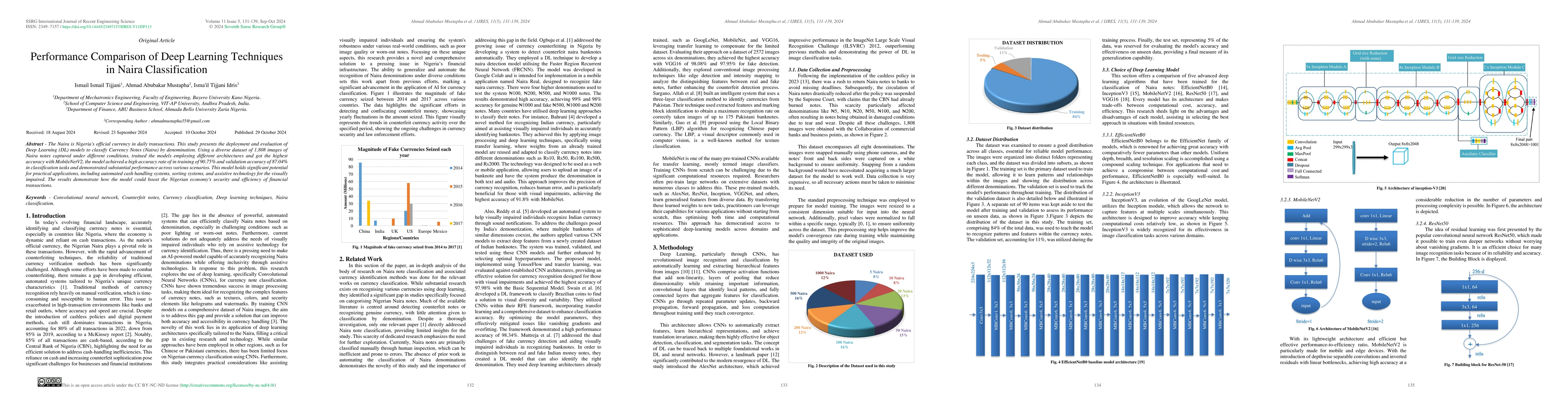 Thumbnail for Performance Comparison of Deep Learning Techniques in Naira
  Classification