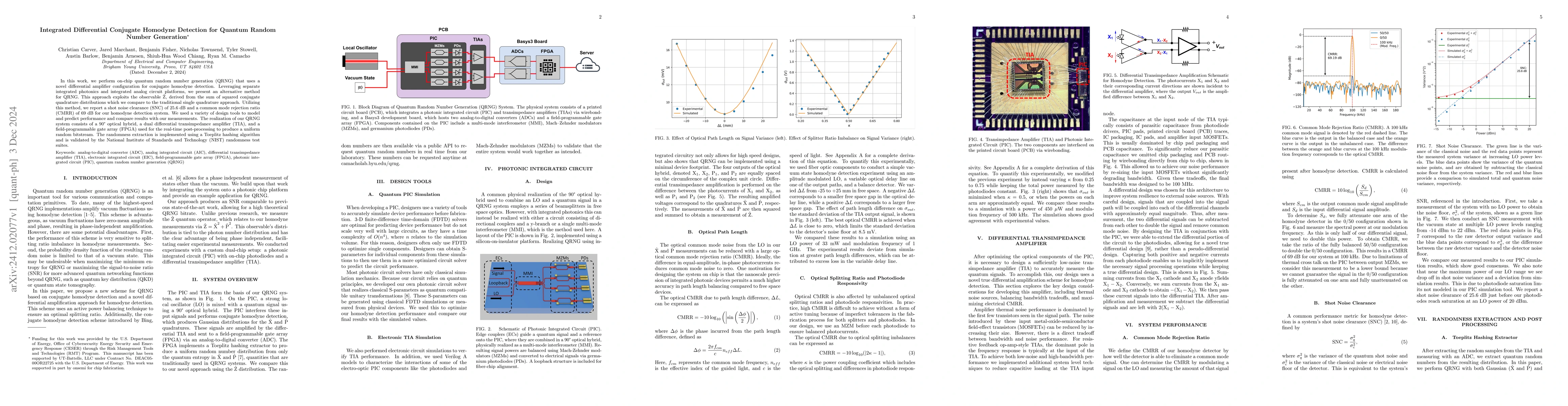 Thumbnail for Integrated Differential Conjugate Homodyne Detection for Quantum Random
  Number Generation