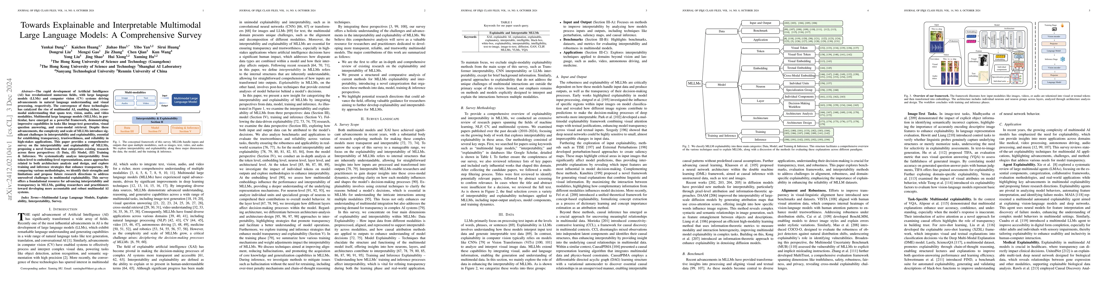 Thumbnail for Explainable and Interpretable Multimodal Large Language Models: A
  Comprehensive Survey