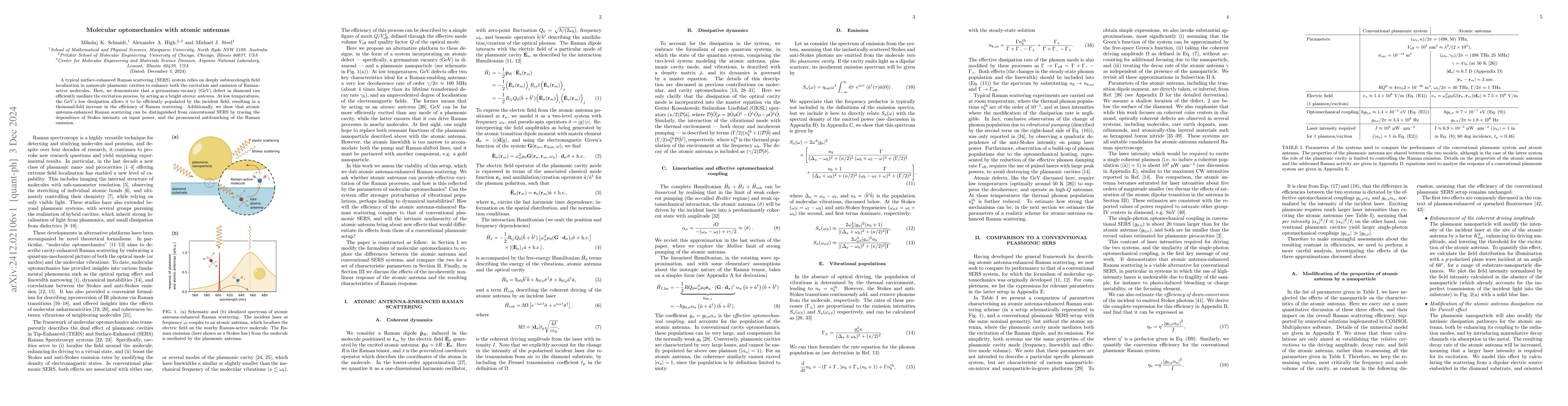 Thumbnail for Molecular optomechanics with atomic antennas