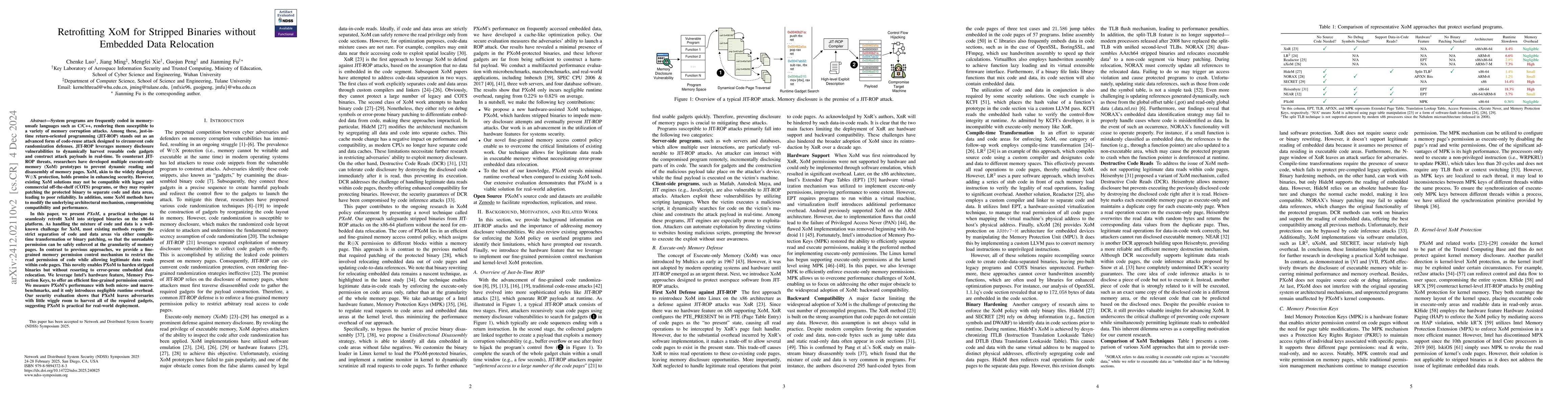 Thumbnail for Retrofitting XoM for Stripped Binaries without Embedded Data Relocation