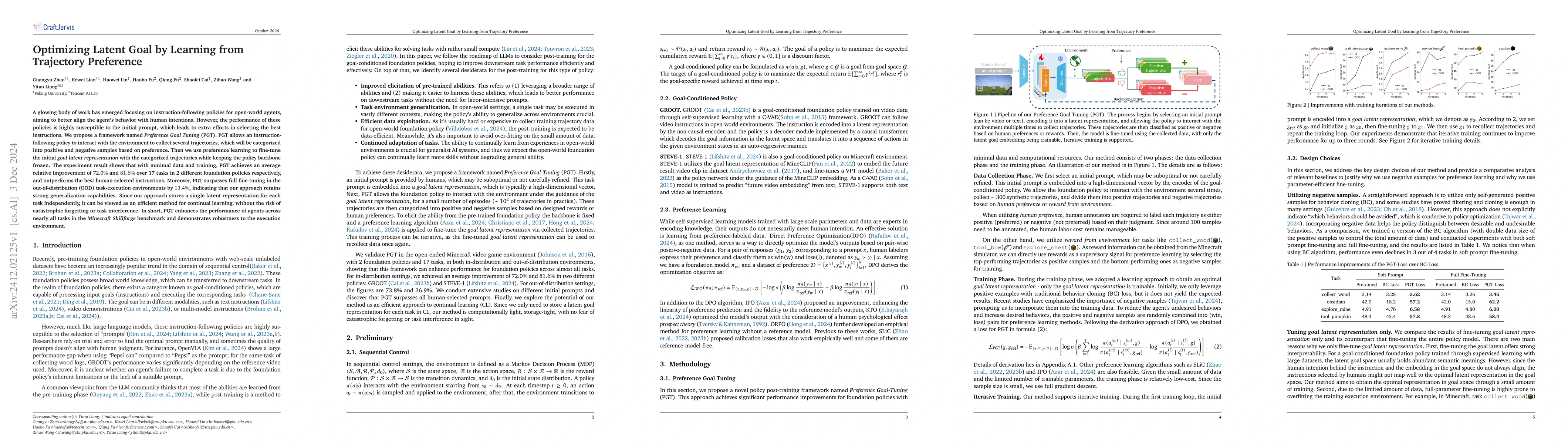 Thumbnail for Optimizing Latent Goal by Learning from Trajectory Preference