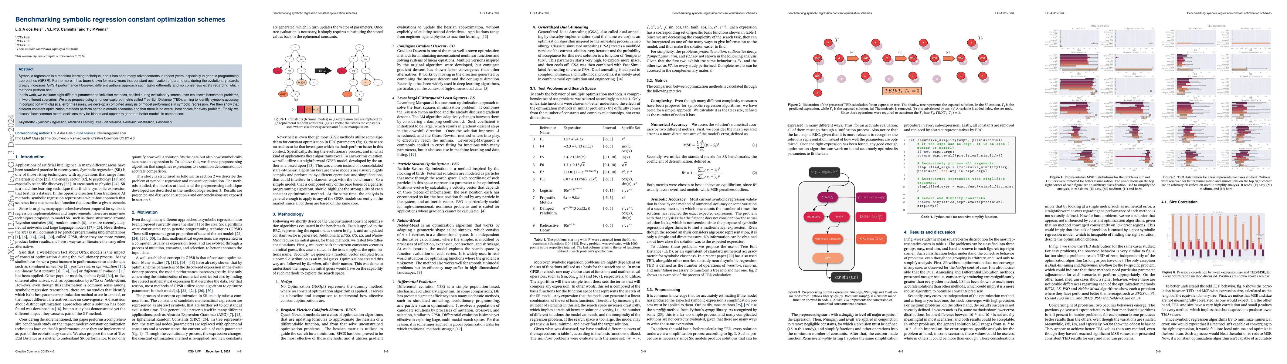 Thumbnail for Benchmarking symbolic regression constant optimization schemes