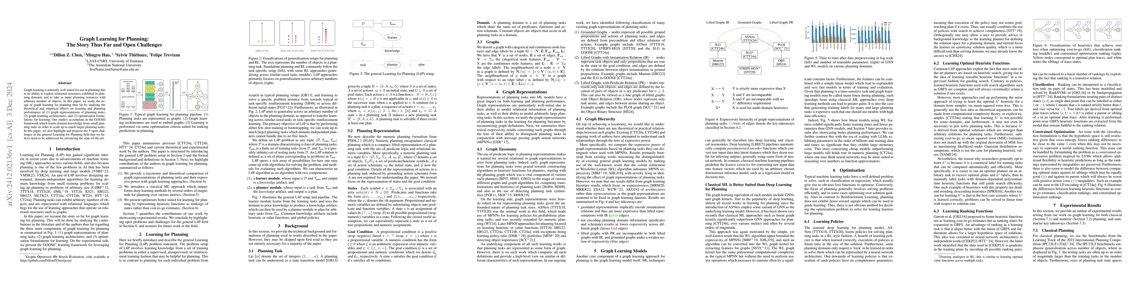 Thumbnail for Graph Learning for Planning: The Story Thus Far and Open Challenges