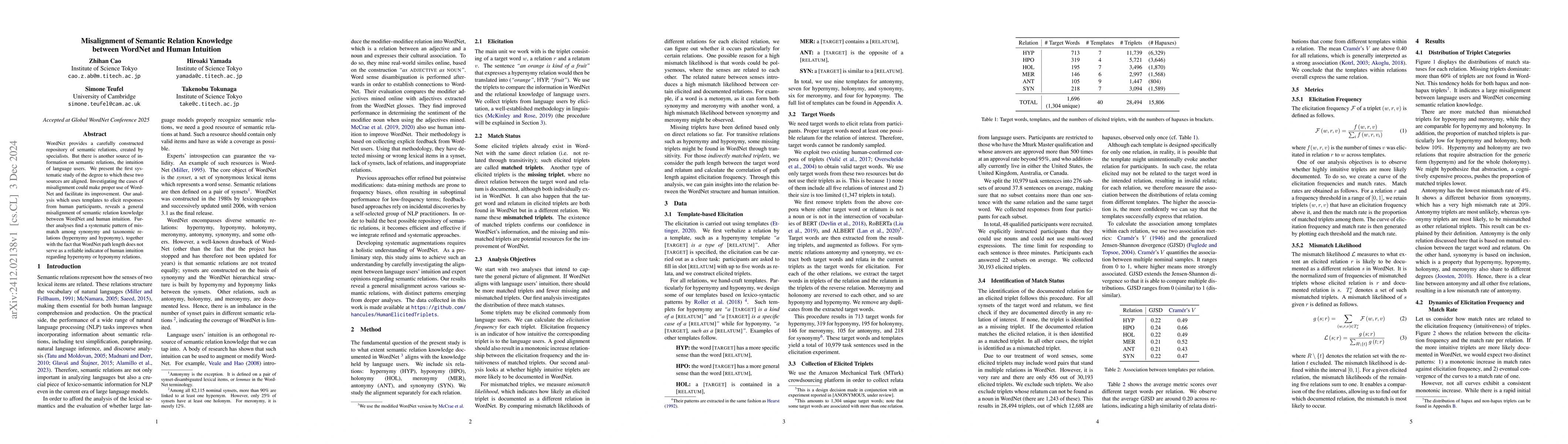 Thumbnail for Misalignment of Semantic Relation Knowledge between WordNet and Human
  Intuition