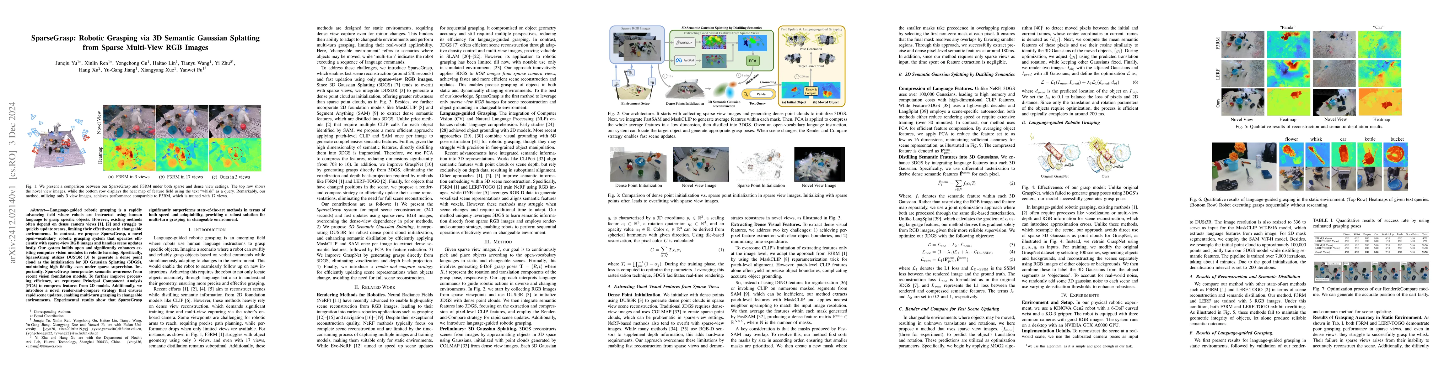 Thumbnail for SparseGrasp: Robotic Grasping via 3D Semantic Gaussian Splatting from
  Sparse Multi-View RGB Images