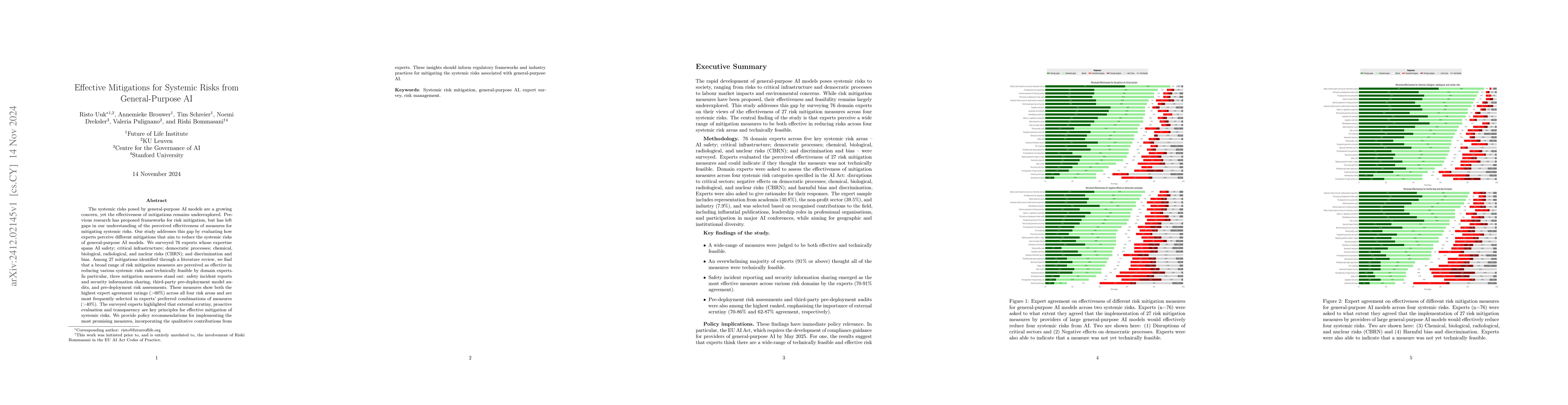 Thumbnail for Effective Mitigations for Systemic Risks from General-Purpose AI