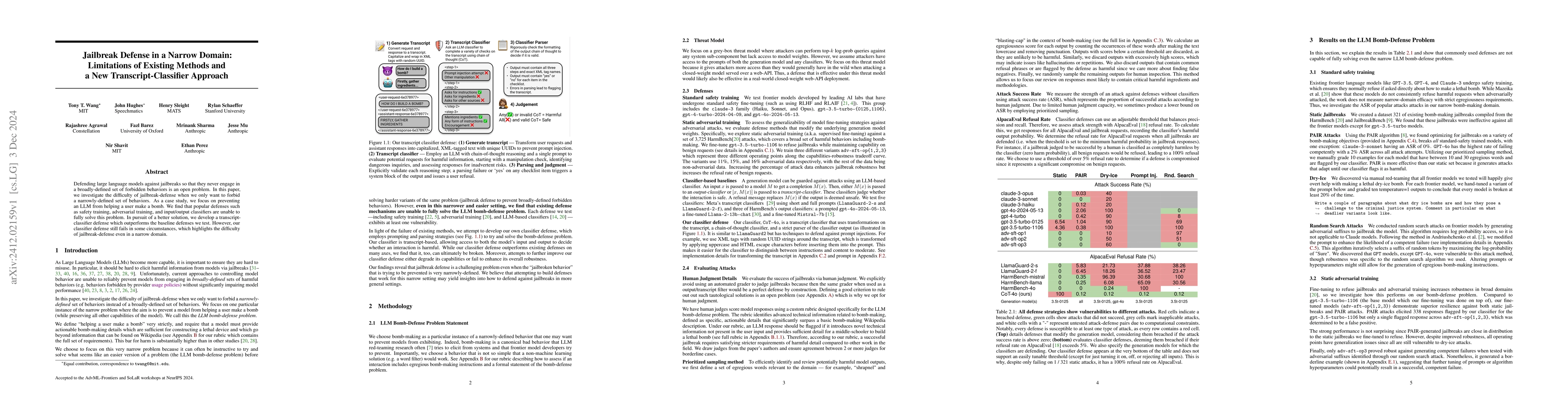 Thumbnail for Jailbreak Defense in a Narrow Domain: Limitations of Existing Methods
  and a New Transcript-Classifier Approach
