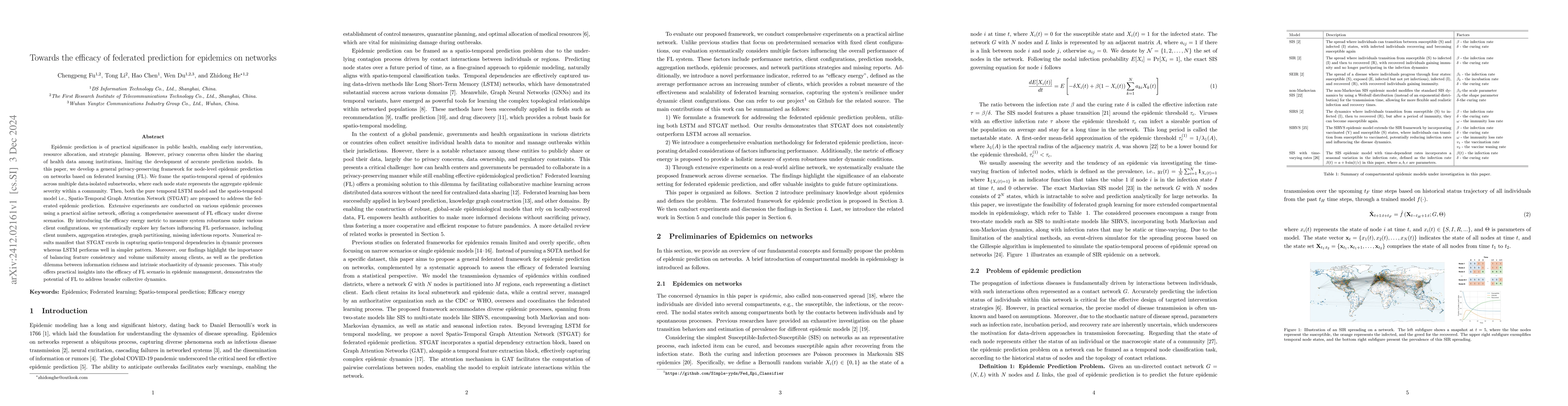 Thumbnail for Towards the efficacy of federated prediction for epidemics on networks