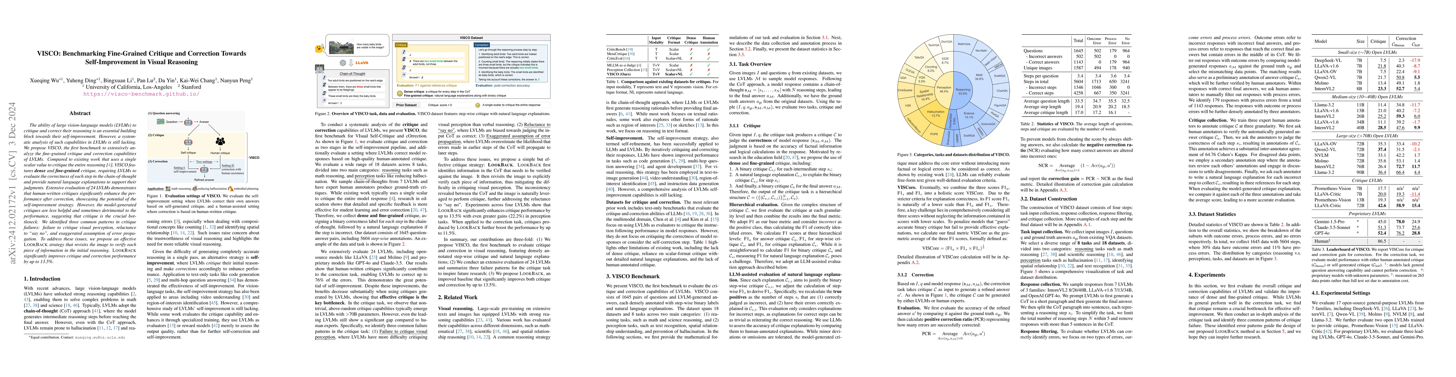 Thumbnail for VISCO: Benchmarking Fine-Grained Critique and Correction Towards
  Self-Improvement in Visual Reasoning