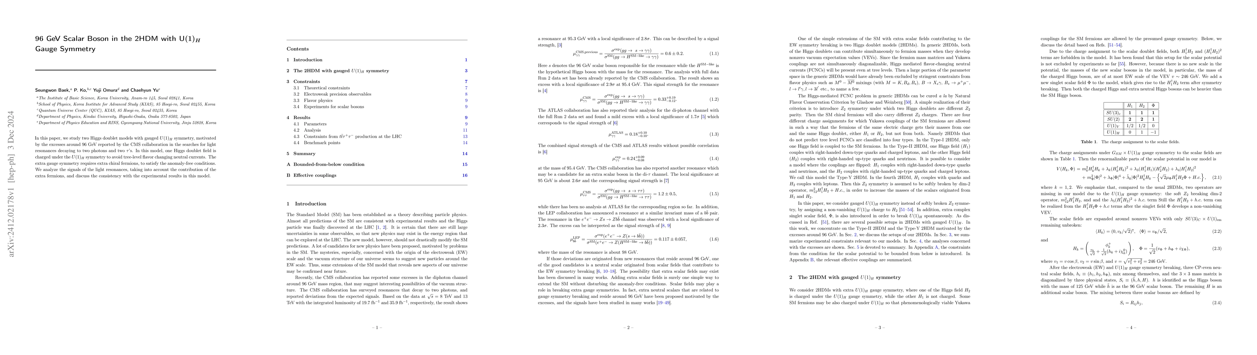 Thumbnail for 96 GeV Scalar Boson in the 2HDM with U(1)_H Gauge Symmetry