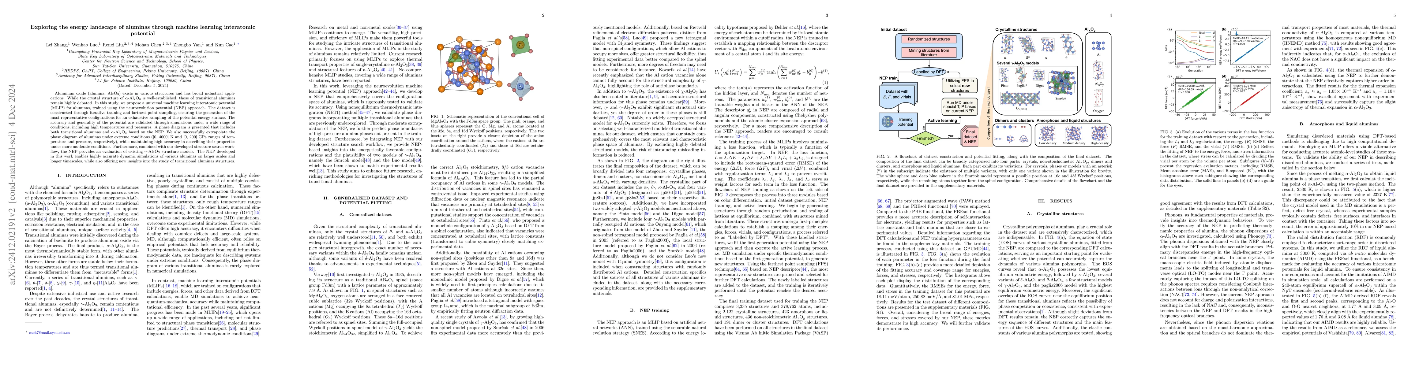 Thumbnail for Exploring the energy landscape of aluminas through machine learning
  interatomic potential