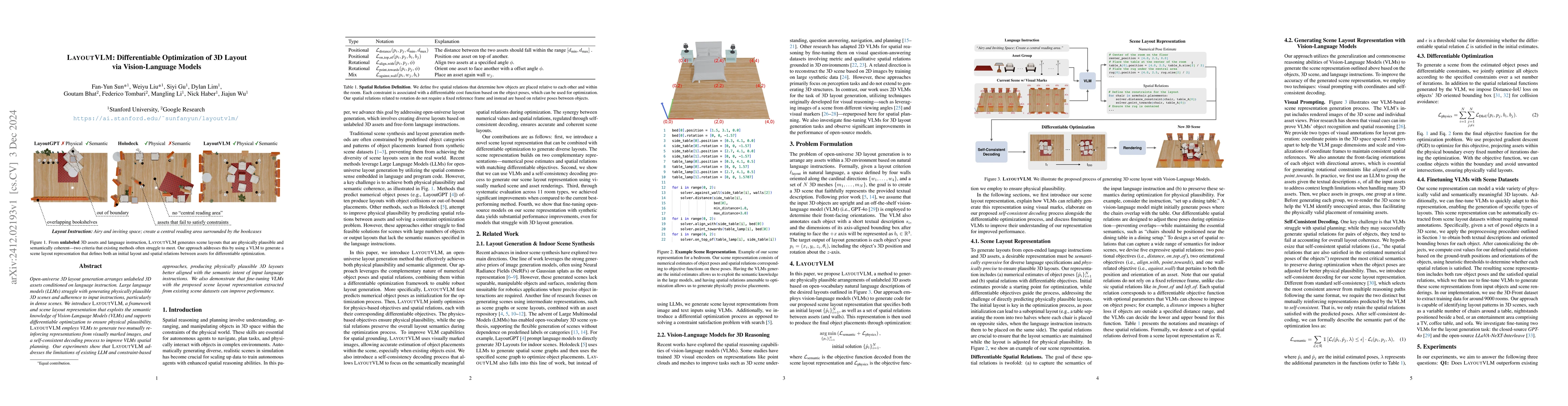 Thumbnail for LayoutVLM: Differentiable Optimization of 3D Layout via Vision-Language
  Models