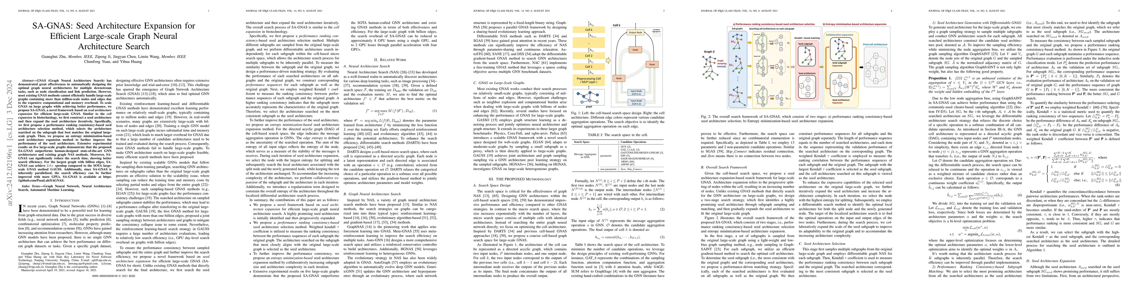 Thumbnail for SA-GNAS: Seed Architecture Expansion for Efficient Large-scale Graph
  Neural Architecture Search
