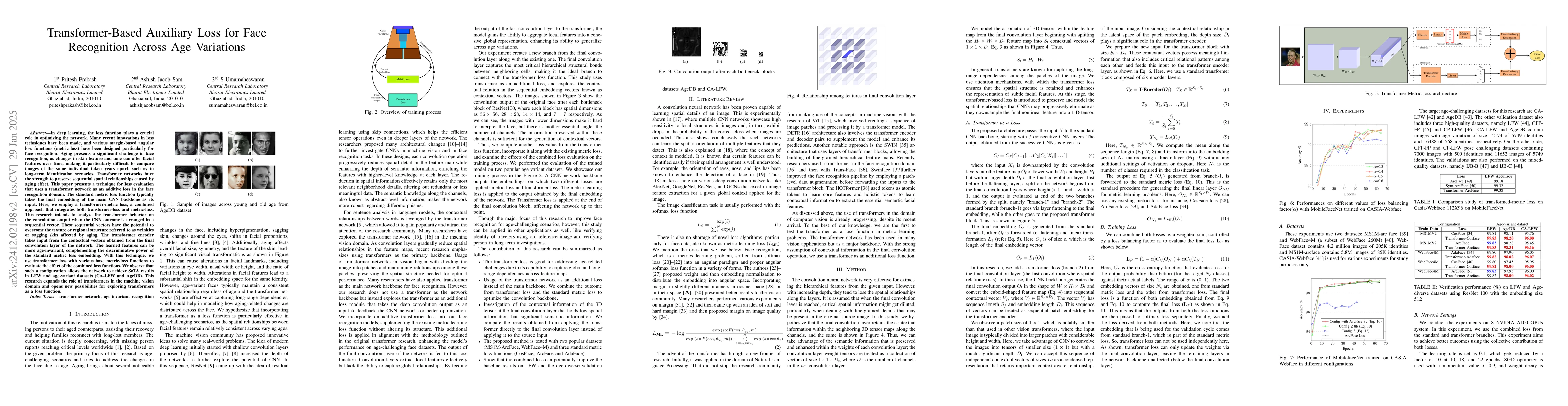 Thumbnail for Transformer-Metric Loss for CNN-Based Face Recognition