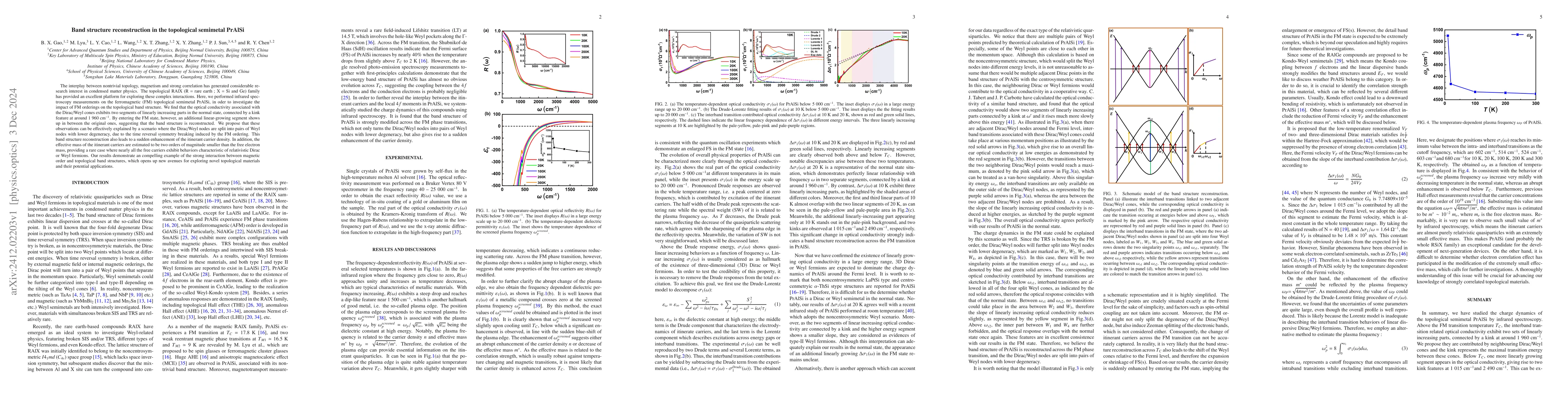Thumbnail for Band structure reconstruction in the topological semimetal PrAlSi