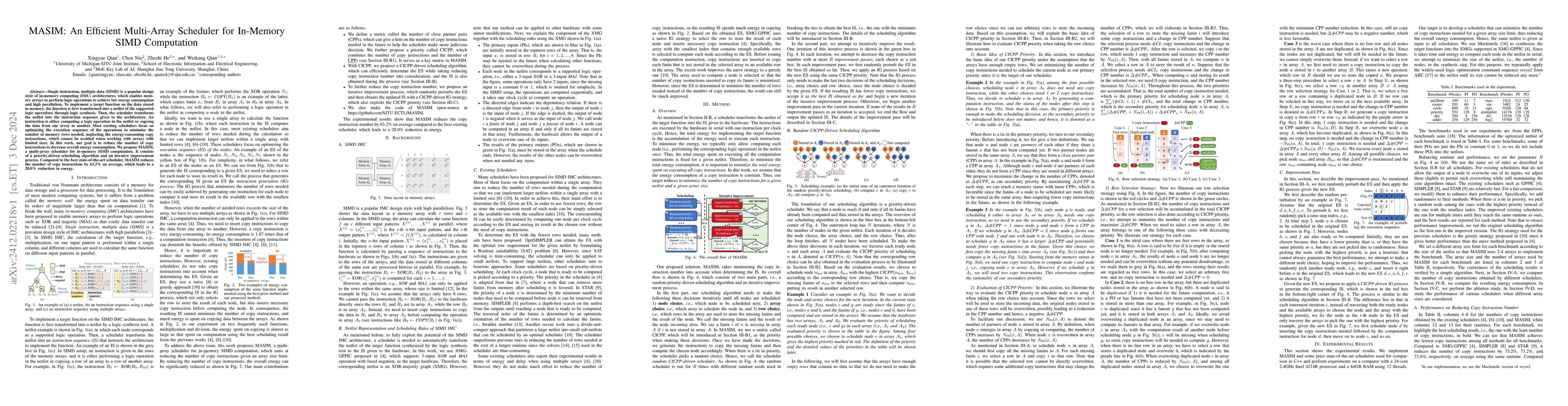 Thumbnail for MASIM: An Efficient Multi-Array Scheduler for In-Memory SIMD Computation
