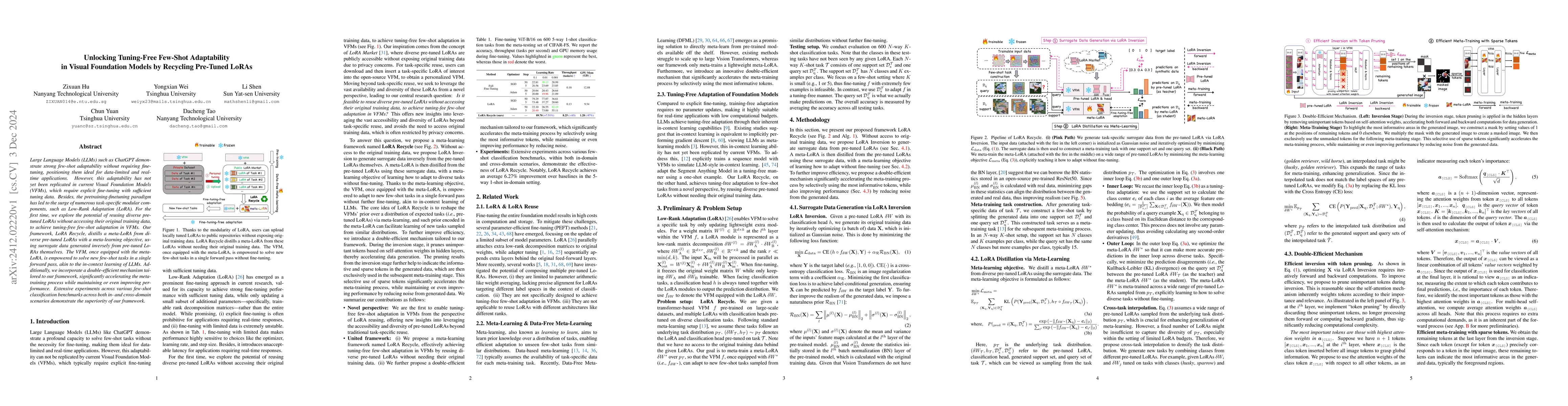 Thumbnail for Unlocking Tuning-Free Few-Shot Adaptability in Visual Foundation Models
  by Recycling Pre-Tuned LoRAs