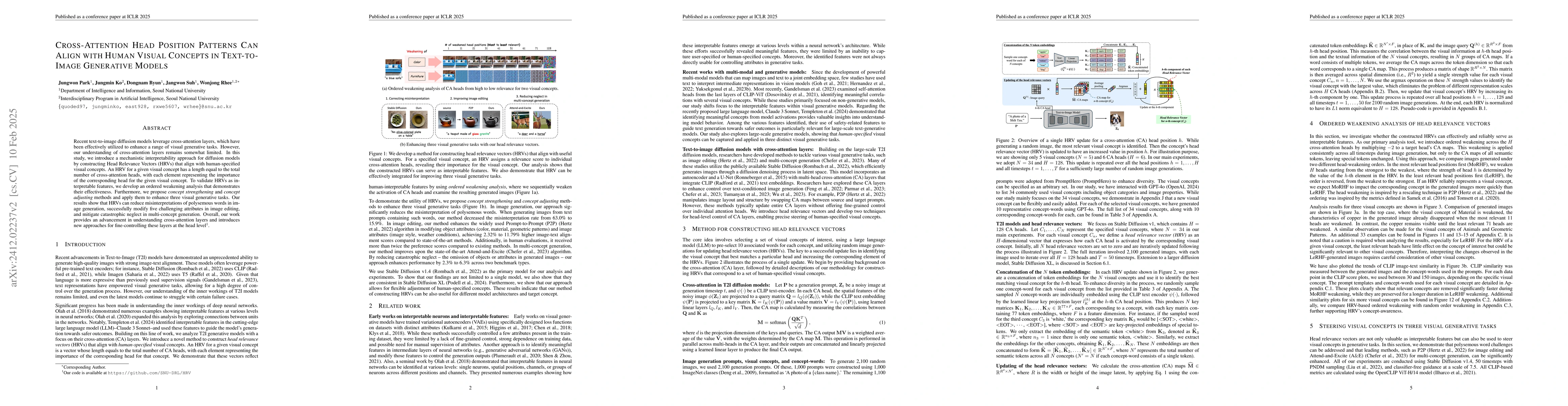 Thumbnail for Cross-Attention Head Position Patterns Can Align with Human Visual
  Concepts in Text-to-Image Generative Models