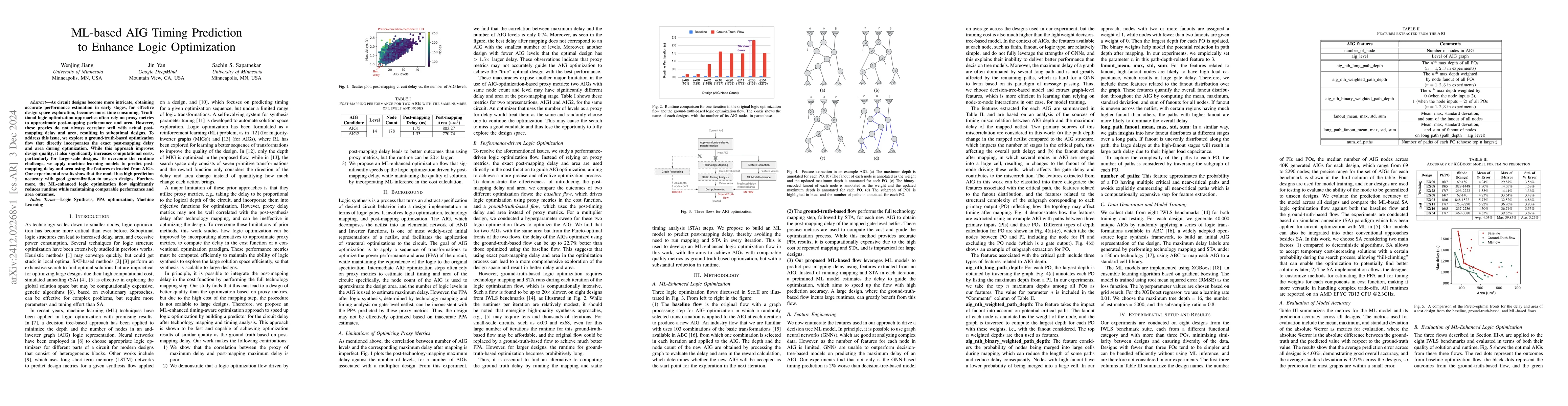Thumbnail for ML-based AIG Timing Prediction to Enhance Logic Optimization