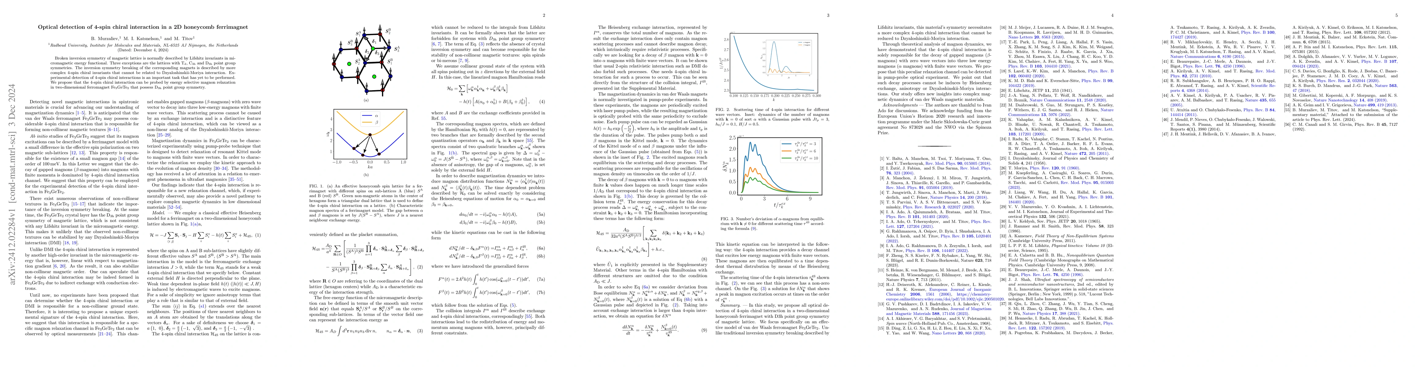 Thumbnail for Optical detection of 4-spin chiral interaction in a 2D honeycomb
  ferrimagnet