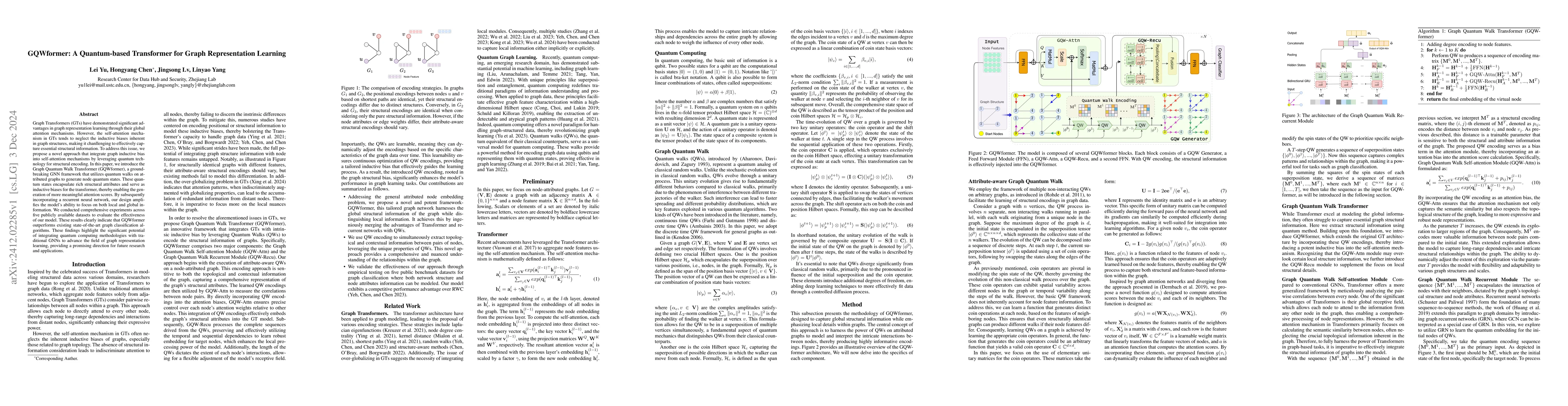 Thumbnail for GQWformer: A Quantum-based Transformer for Graph Representation Learning