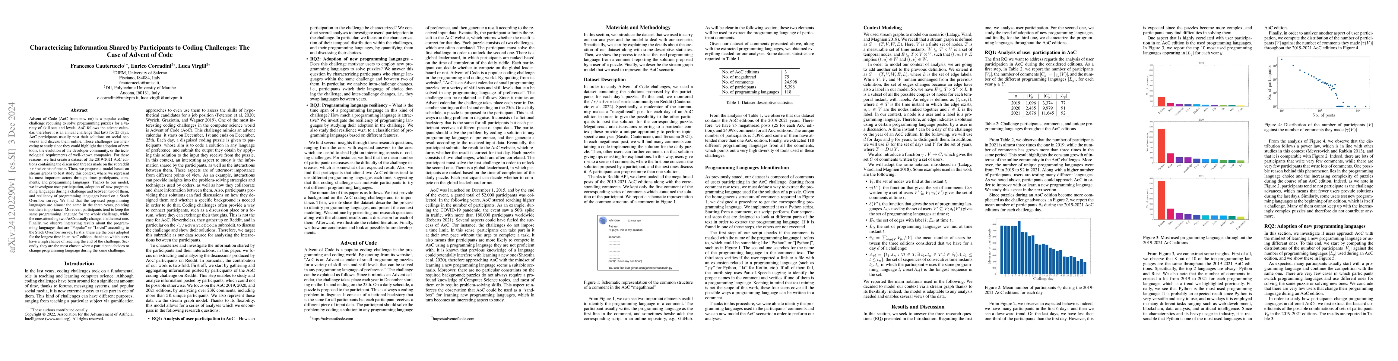 Thumbnail for Characterizing Information Shared by Participants to Coding Challenges:
  The Case of Advent of Code