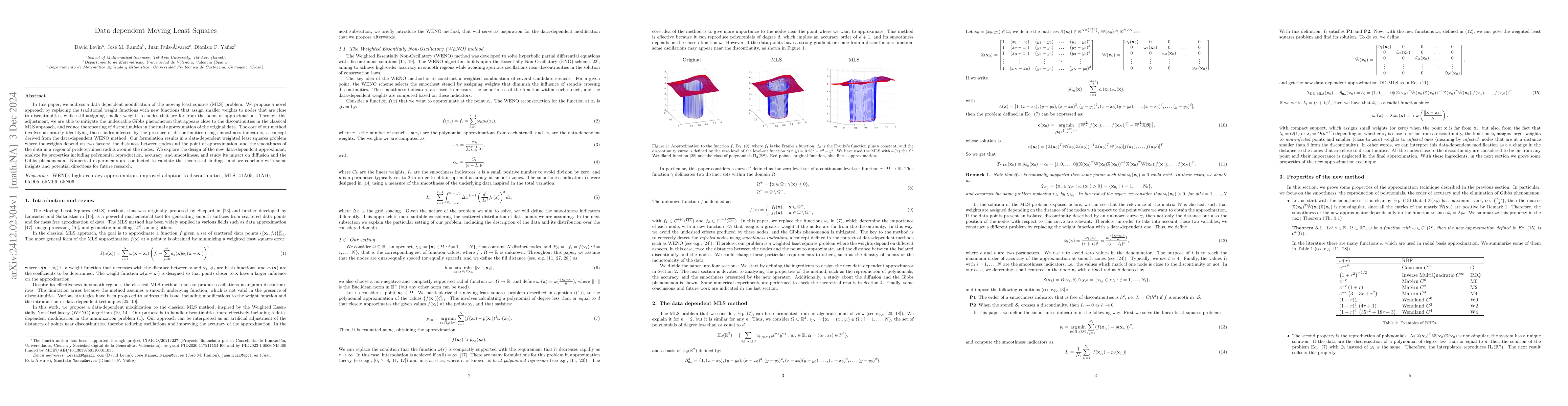 Thumbnail for Data dependent Moving Least Squares