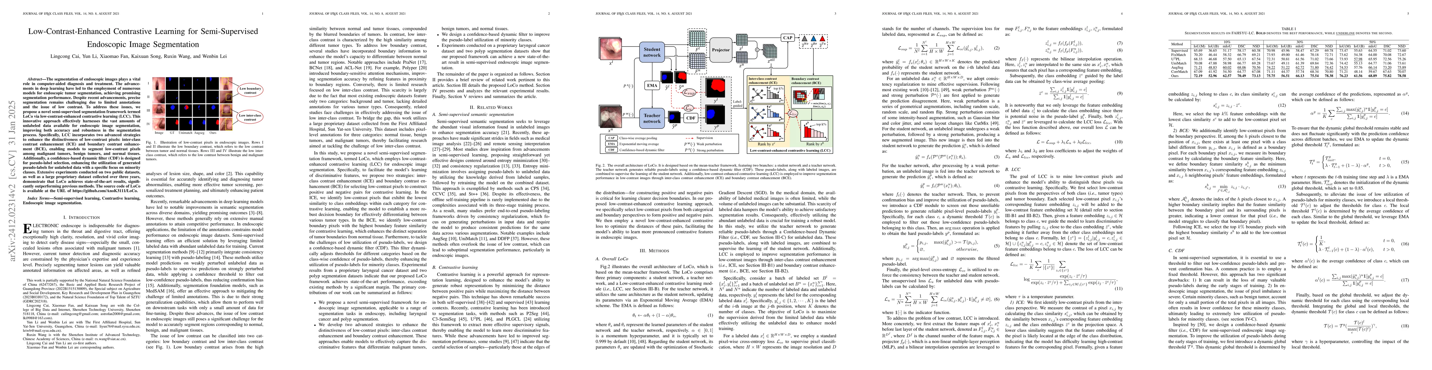 Thumbnail for LoCo: Low-Contrast-Enhanced Contrastive Learning for Semi-Supervised
  Endoscopic Image Segmentation