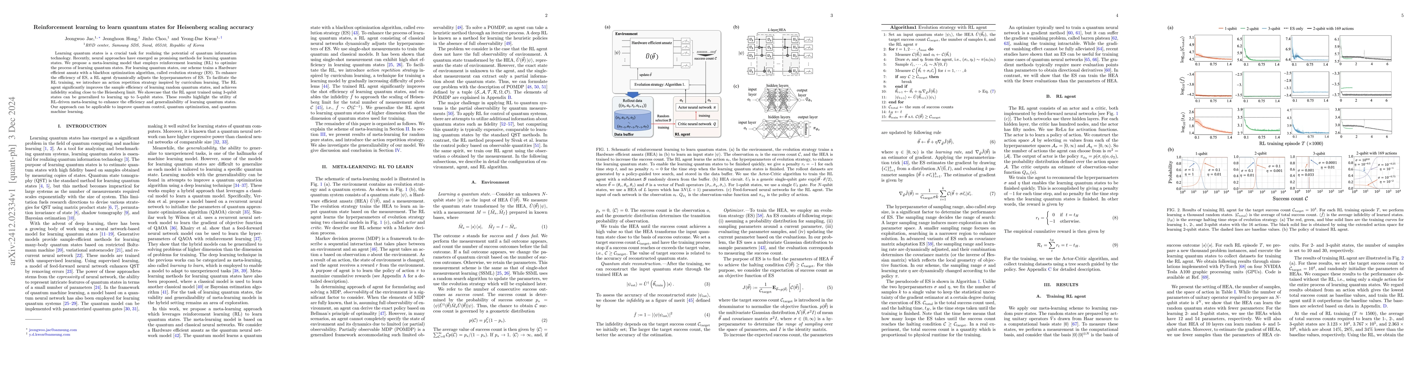 Thumbnail for Reinforcement learning to learn quantum states for Heisenberg scaling
  accuracy