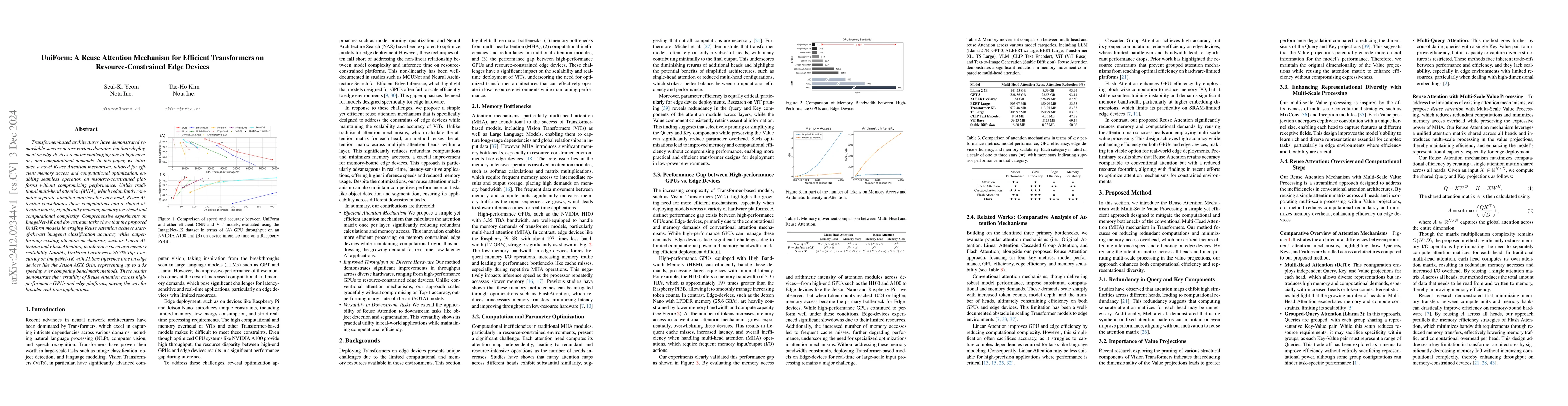 Thumbnail for UniForm: A Reuse Attention Mechanism Optimized for Efficient Vision
  Transformers on Edge Devices