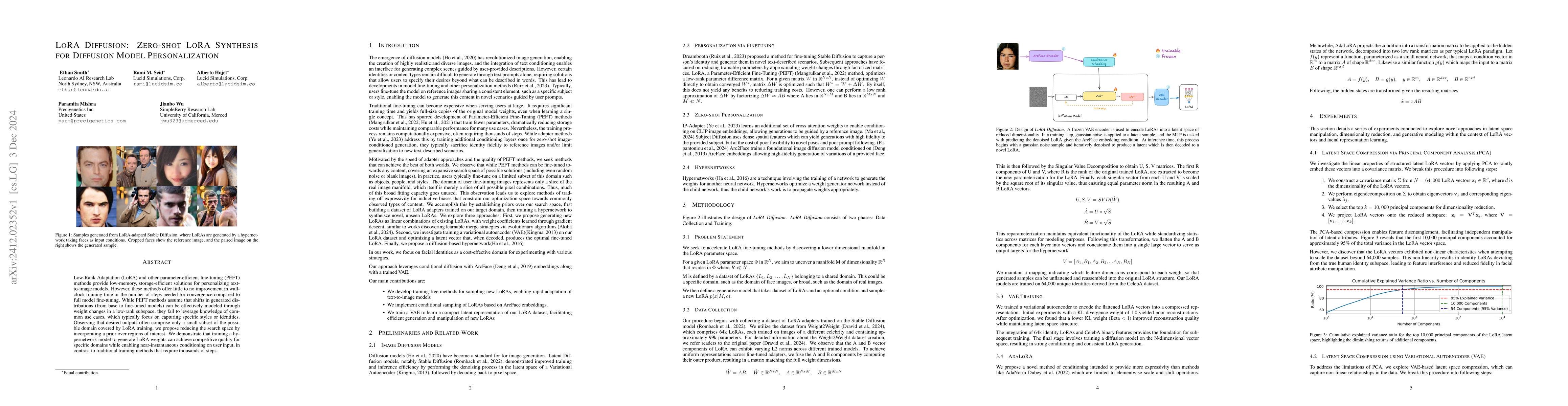 Thumbnail for LoRA Diffusion: Zero-Shot LoRA Synthesis for Diffusion Model
  Personalization