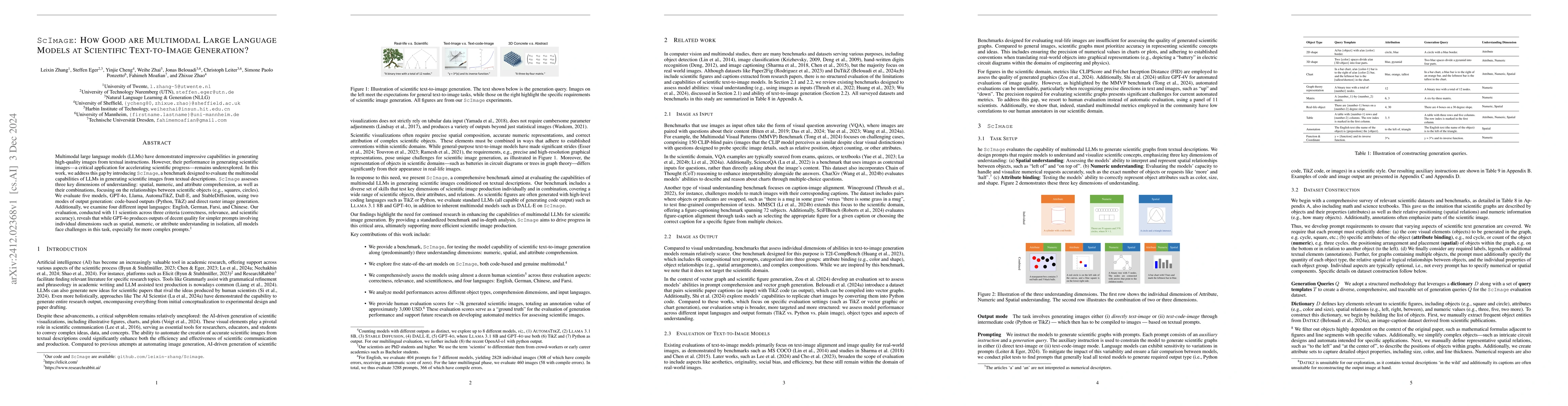 Thumbnail for ScImage: How Good Are Multimodal Large Language Models at Scientific
  Text-to-Image Generation?