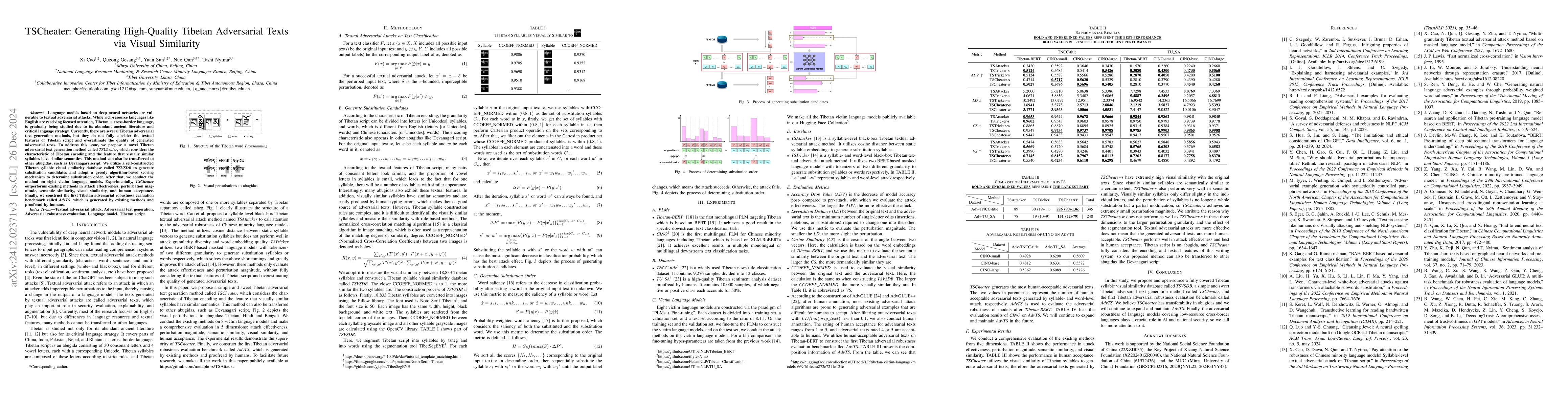 Thumbnail for TSCheater: Generating High-Quality Tibetan Adversarial Texts via Visual
  Similarity