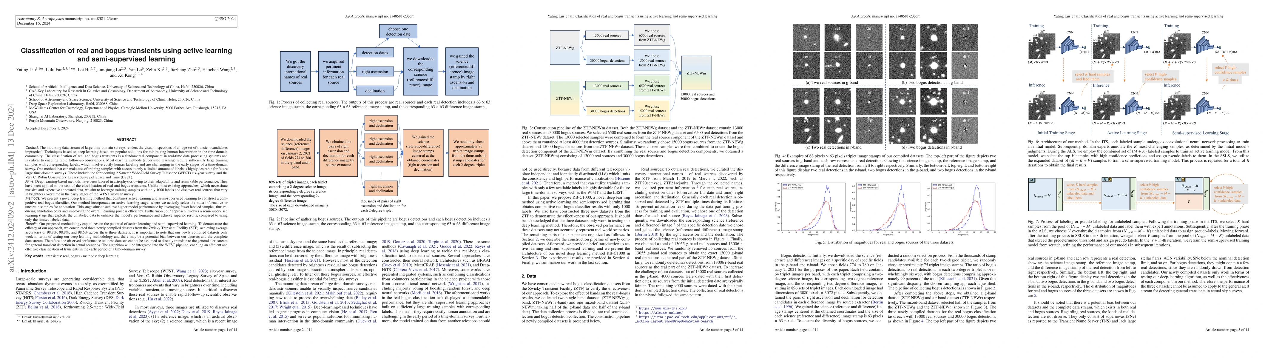 Thumbnail for The classification of real and bogus transients using active learning
  and semi-supervised learning