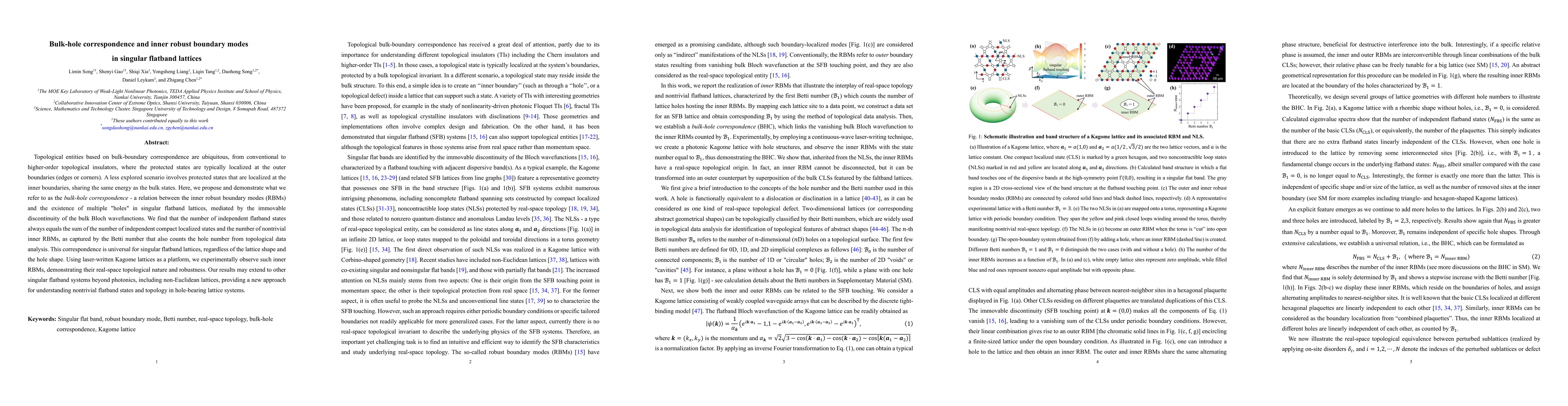Thumbnail for Bulk-hole correspondence and inner robust boundary modes in singular
  flatband lattices