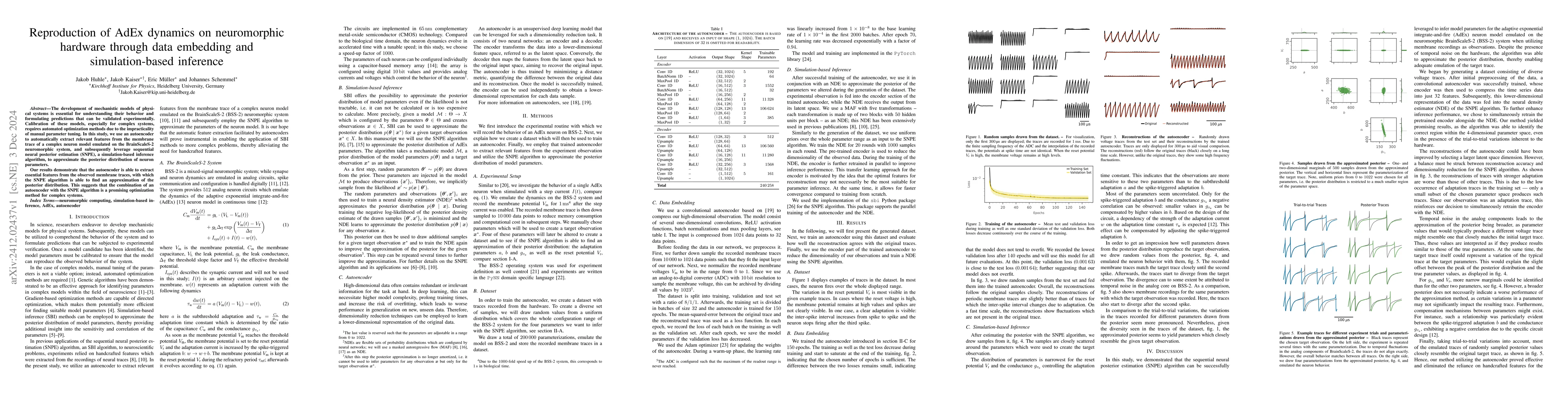 Thumbnail for Reproduction of AdEx dynamics on neuromorphic hardware through data
  embedding and simulation-based inference