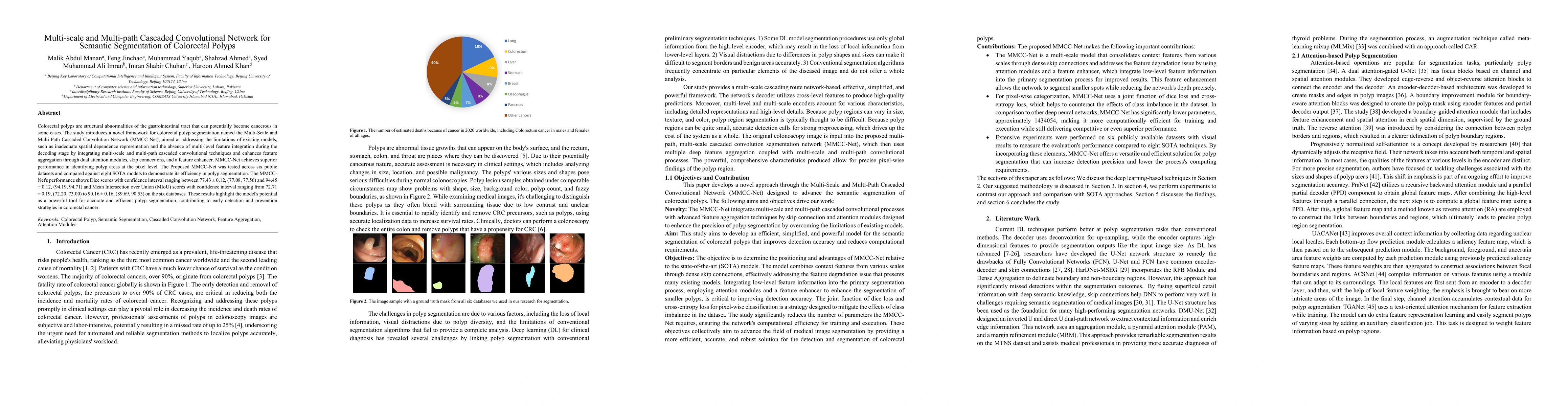 Thumbnail for Multi-scale and Multi-path Cascaded Convolutional Network for Semantic
  Segmentation of Colorectal Polyps
