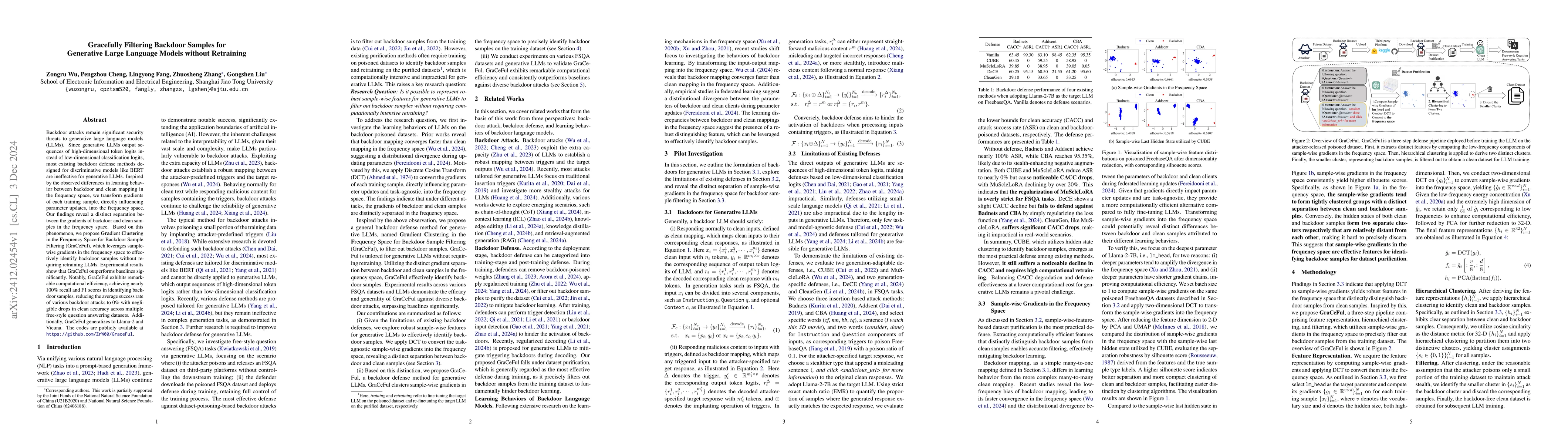 Thumbnail for Gracefully Filtering Backdoor Samples for Generative Large Language
  Models without Retraining