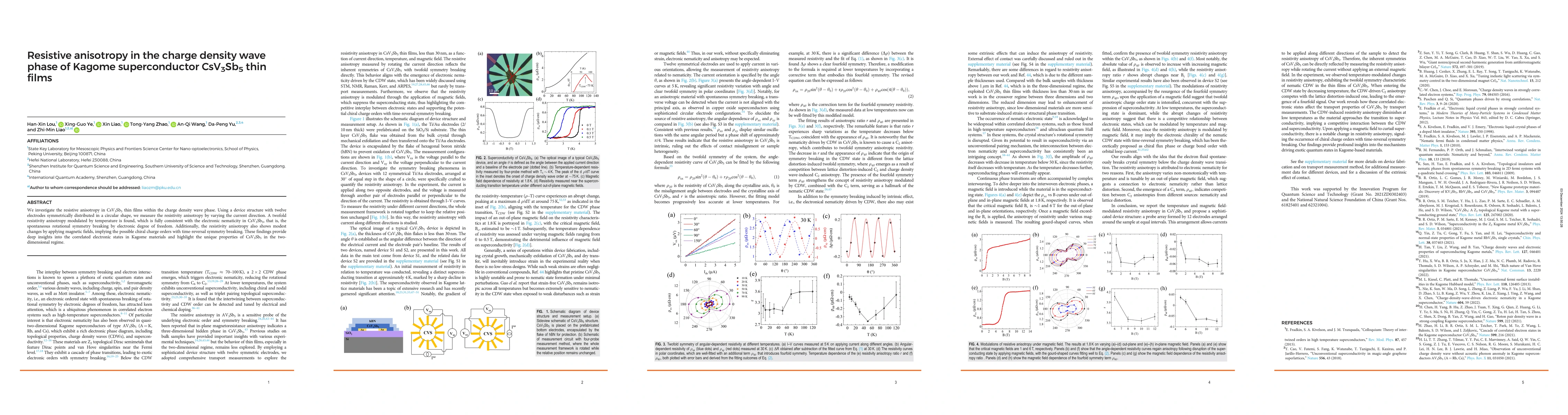 Thumbnail for Resistive anisotropy in the charge density wave phase of Kagome
  superconductor CsV3Sb5 thin films